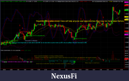 Click image for larger version

Name:	AUDUSD_30_Min_Chart.png
Views:	393
Size:	122.6 KB
ID:	27961