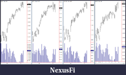 Click image for larger version

Name:	1-7-2011 ES TF YM NQ Daily.png
Views:	921
Size:	36.5 KB
ID:	28017