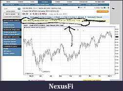 Click image for larger version

Name:	Crude Daily May 20th barchart.jpg
Views:	319
Size:	198.1 KB
ID:	28030