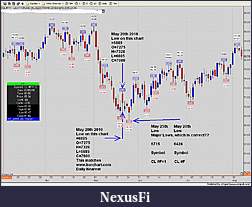 Click image for larger version

Name:	Daily CL#F=1.jpg
Views:	310
Size:	111.9 KB
ID:	28034
