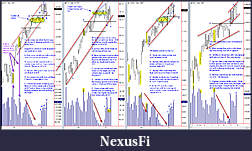 Click image for larger version

Name:	wyckoff inexes.jpg
Views:	1018
Size:	695.5 KB
ID:	28048