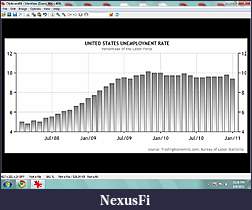 Click image for larger version

Name:	lastest graph.jpg
Views:	259
Size:	236.2 KB
ID:	28057