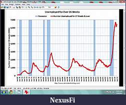 Click image for larger version

Name:	unemployed for over 26 weeks.jpg
Views:	257
Size:	373.3 KB
ID:	28059