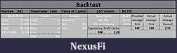 Click image for larger version

Name:	Backtest.jpg
Views:	331
Size:	56.9 KB
ID:	28077