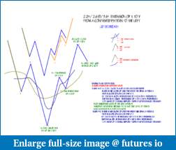 Applying Fibonacci Cluster and Confluence Zones-chief-architect-x1-fibs-work-book.pdf