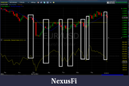 Click image for larger version

Name:	Example 1 14CCI.png
Views:	575
Size:	101.5 KB
ID:	28095