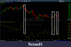 Click image for larger version

Name:	Example 2 30CCI.png
Views:	401
Size:	96.3 KB
ID:	28096