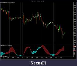Click image for larger version

Name:	FDAX 03-11 (15 Min) 10_01_2011.jpg
Views:	401
Size:	93.8 KB
ID:	28099