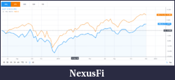 Click image for larger version

Name:	AIIQ etf.PNG
Views:	437
Size:	71.6 KB
ID:	281118