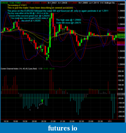 Click image for larger version

Name:	EURUSD_5_Min_Chart_1-10-11.png
Views:	1157
Size:	66.1 KB
ID:	28159