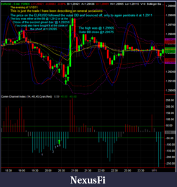 Click image for larger version

Name:	EURUSD_5_Min_Chart_1-10-11.png
Views:	1164
Size:	66.1 KB
ID:	28159
