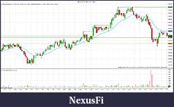 Click image for larger version

Name:	NQ 03-11 (1 Min) 10_1_2011.jpg
Views:	352
Size:	222.4 KB
ID:	28162