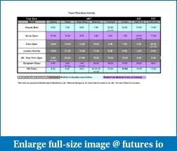 How to calculate Exchange Opening Time?-timezones-lesson-3.pdf
