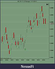 Click image for larger version

Name:	6E 03-11 (3 Range)  1_11_2011.jpg
Views:	482
Size:	39.3 KB
ID:	28189