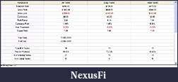 Click image for larger version

Name:	NinjaTrader Performance Report.jpg
Views:	418
Size:	53.5 KB
ID:	281