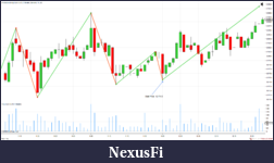 Click image for larger version

Name:	Start Price Example.png
Views:	430
Size:	91.5 KB
ID:	282098