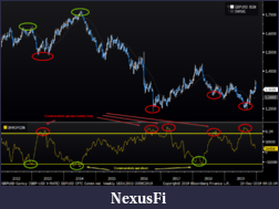 Click image for larger version

Name:	GBPUSD COT.png
Views:	271
Size:	443.3 KB
ID:	282257