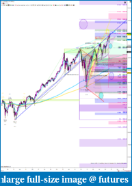 Click image for larger version

Name:	revQly.W50FR#violetHwb50%L2550-2375-2240T127%3257@3185HOW@3172.00Closed ES 12-19 (Weekly) 2019_5.png
Views:	241
Size:	387.0 KB
ID:	282486