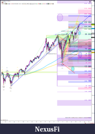Click image for larger version

Name:	revQly.W50FR#violetHwb50%L2550-2375-2240T127%3257@3185HOW@3172.00Closed ES 12-19 (Weekly) 2019_5.png
Views:	308
Size:	387.0 KB
ID:	282486