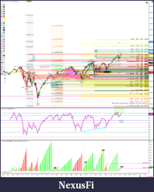 Click image for larger version

Name:	revMly.W50FRI.RTH#rollRunnerL2858T3185!$TP@3185.00HOW@3172Closed ES 12-19 (1440 Minute) 2019_12_.png
Views:	357
Size:	470.1 KB
ID:	282495