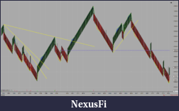 Click image for larger version

Name:	NQ 03-20 (ninZaRenko 12_1) 2019_12_31 (10_03_48 PM).png
Views:	377
Size:	131.3 KB
ID:	282858