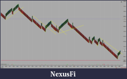 Click image for larger version

Name:	NQ 03-20 (ninZaRenko 12_1) 2019_12_31 (10_04_19 PM).png
Views:	350
Size:	107.6 KB
ID:	282861