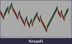 Click image for larger version

Name:	NQ 03-20 (ninZaRenko 12_1) 2019_12_31 (10_05_22 PM).png
Views:	377
Size:	138.3 KB
ID:	282870
