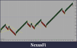 Click image for larger version

Name:	NQ 03-20 (ninZaRenko 12_1) 2019_12_31 (10_05_38 PM).png
Views:	336
Size:	92.2 KB
ID:	282873