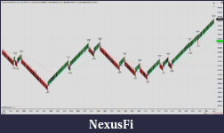 Click image for larger version

Name:	NQ 03-20 (ninZaRenko 20_2) 2020_01_01 (12_49_05 PM).png
Views:	459
Size:	155.4 KB
ID:	282888
