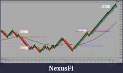 Click image for larger version

Name:	NQ 03-20 (ninZaRenko 12_2) 2020_01_02 (8_10_49 PM).png
Views:	491
Size:	175.2 KB
ID:	282957