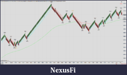 Click image for larger version

Name:	NQ 03-20 (ninZaRenko 12_2) 2019_12_20 (2_50_15 PM).png
Views:	366
Size:	166.6 KB
ID:	283038