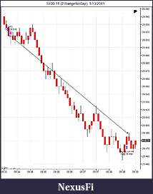 Click image for larger version

Name:	SI 03-112 (2 RangeNoGap)  1_13_2011.jpg
Views:	322
Size:	90.6 KB
ID:	28357