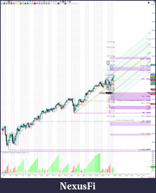 Click image for larger version

Name:	proj.preNFP W02FRI@WED.ONL[@3069.50-3263.50]pmTIT.SwingL3185T127-141-162%3316-43-83~projT-127-16.png
Views:	335
Size:	323.0 KB
ID:	283914