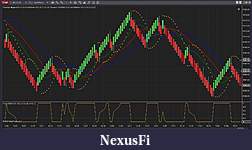 Click image for larger version

Name:	RenkoChart.jpg
Views:	358
Size:	333.3 KB
ID:	283944
