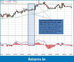 Click image for larger version

Name:	detailed trade example 1 jan 13 2011.jpg
Views:	409
Size:	87.2 KB
ID:	28410