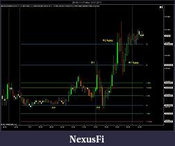 Click image for larger version

Name:	Pivots ZN.jpg
Views:	313
Size:	104.4 KB
ID:	28453