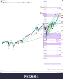Click image for larger version

Name:	proj revMly.W04MON IH&S=T1@3377~T2@3717 ES 03-20 (Weekly) 2020_04 (11_51_15 AM).png
Views:	315
Size:	311.8 KB
ID:	284907