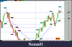 Click image for larger version

Name:	F.US.HSIF20  750 Trades  #2 2020-01-22  12_38_20.727.png
Views:	563
Size:	40.5 KB
ID:	284934