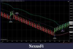 Click image for larger version

Name:	NQ 03-20 1-22-20.png
Views:	448
Size:	91.4 KB
ID:	285021