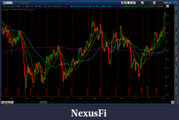 Click image for larger version

Name:	1994_SPX.png
Views:	316
Size:	65.3 KB
ID:	28520