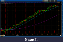 Click image for larger version

Name:	1995_SPX(1).png
Views:	285
Size:	50.0 KB
ID:	28523