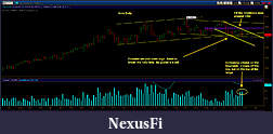 Click image for larger version

Name:	golddaily11411.jpg
Views:	649
Size:	268.0 KB
ID:	28540