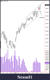 Click image for larger version

Name:	1-15-2011 ES Daily ID.png
Views:	637
Size:	18.3 KB
ID:	28554