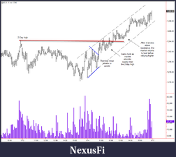 Click image for larger version

Name:	1-15-2011 5-min uptrend.png
Views:	788
Size:	30.9 KB
ID:	28555
