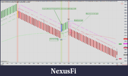 Click image for larger version

Name:	NQ 03-20 (ninZaRenko 20_2) 2020_01_30 (12_36_09 PM).png
Views:	313
Size:	113.6 KB
ID:	285600