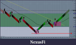 Click image for larger version

Name:	NQ 03-20 (ninZaRenko 22_1) 2020_01_31 (7_23_56 AM).png
Views:	360
Size:	90.3 KB
ID:	285722