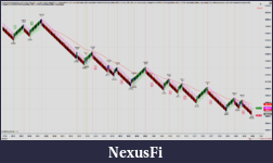 Click image for larger version

Name:	NQ 03-20 (ninZaRenko 20_2) 2020_01_31 (10_46_06 AM).png
Views:	335
Size:	119.8 KB
ID:	285737