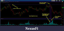 Click image for larger version

Name:	upthrust_closeup.jpg
Views:	771
Size:	243.6 KB
ID:	28586