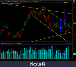 Click image for larger version

Name:	6e_upthrust_daily.jpg
Views:	656
Size:	146.6 KB
ID:	28594