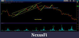 Click image for larger version

Name:	upthrust more detail.jpg
Views:	566
Size:	215.5 KB
ID:	28595